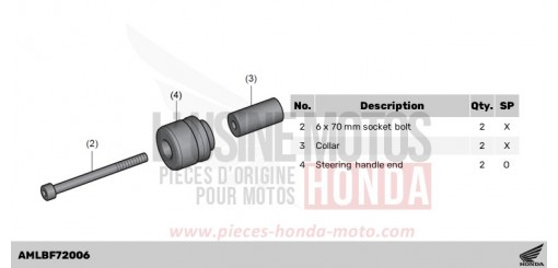 GRIP END CB750AS de 2025